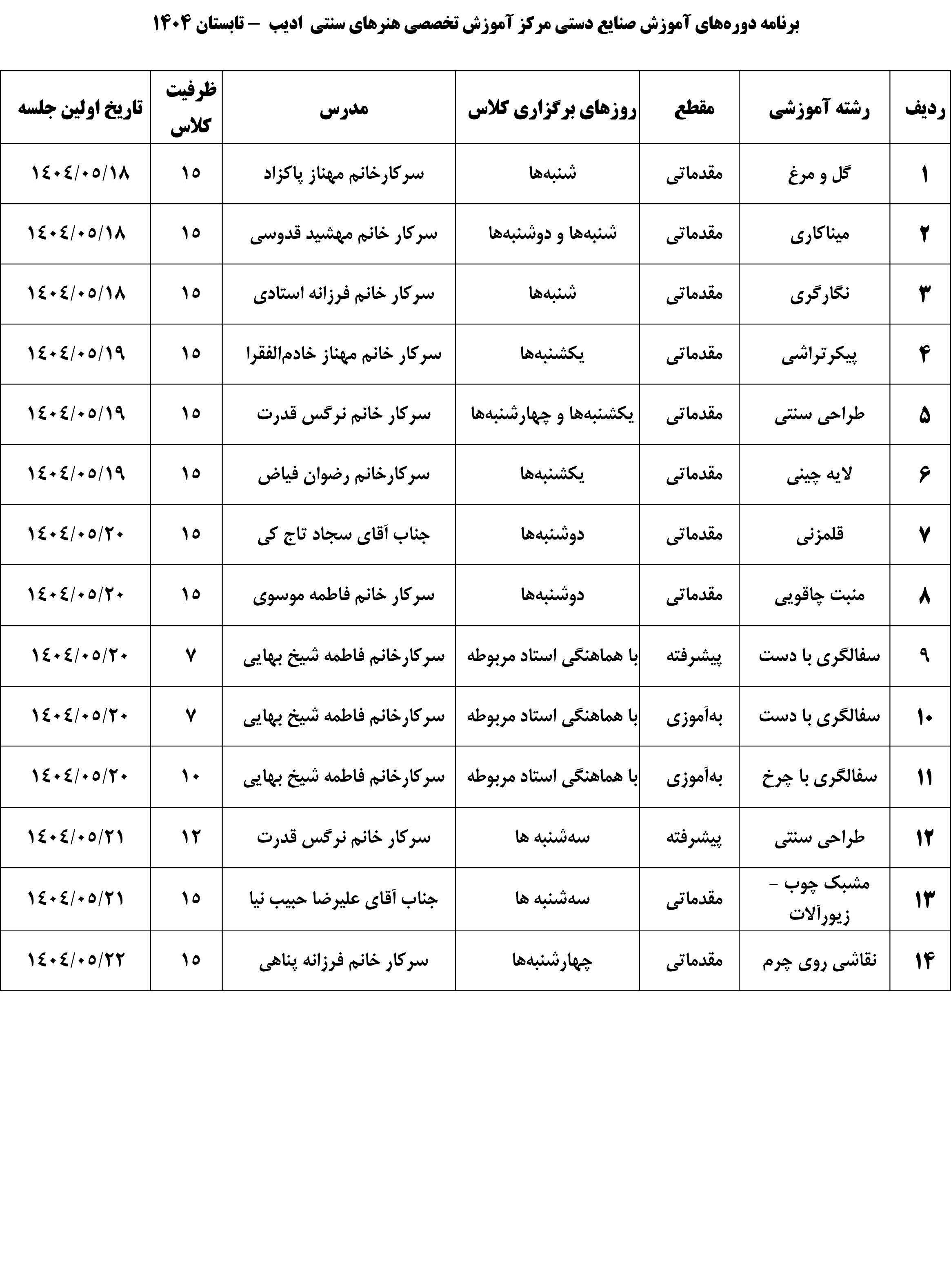 صنایع دستی فیروزه کوبی 