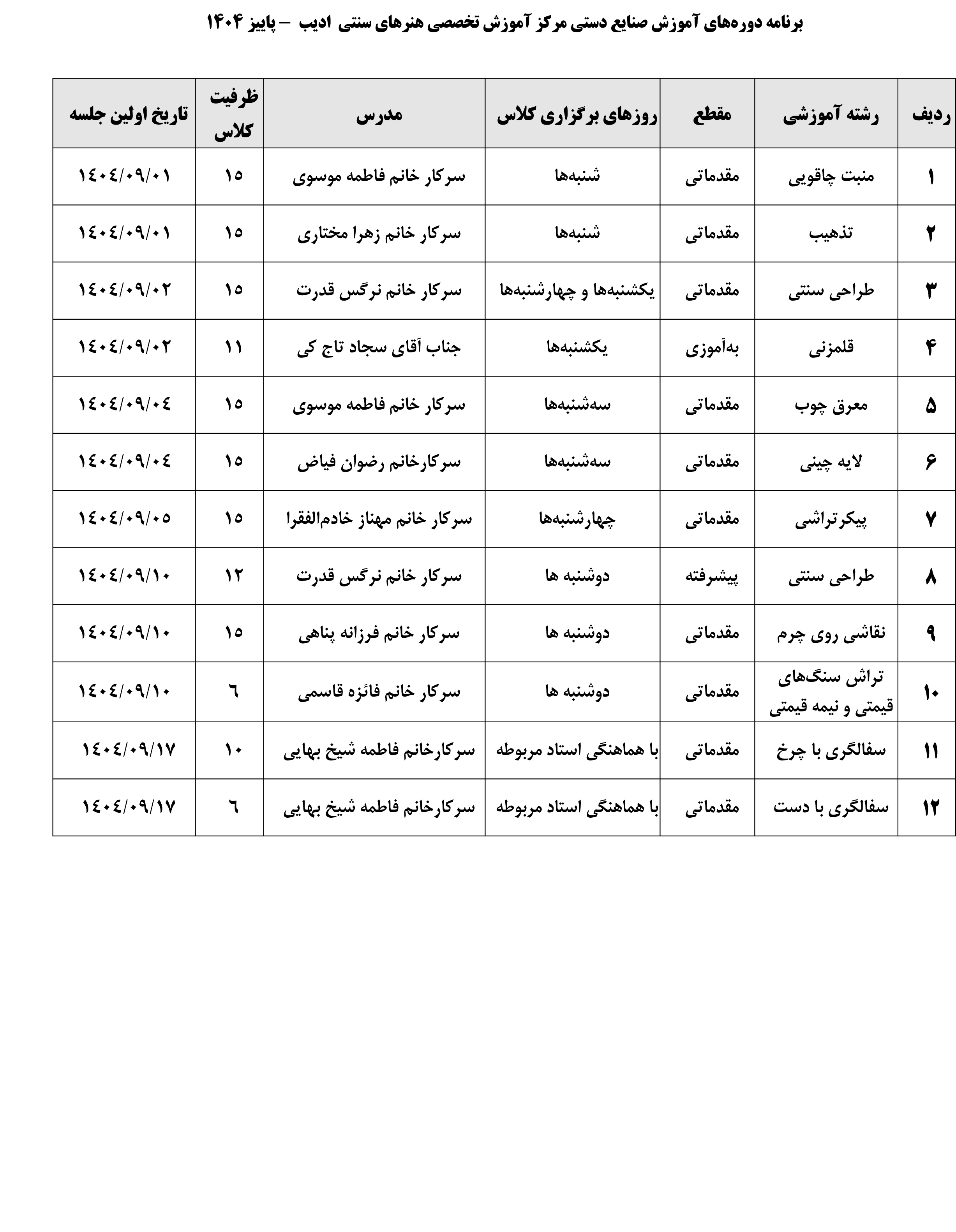 صنایع دستی فیروزه کوبی 