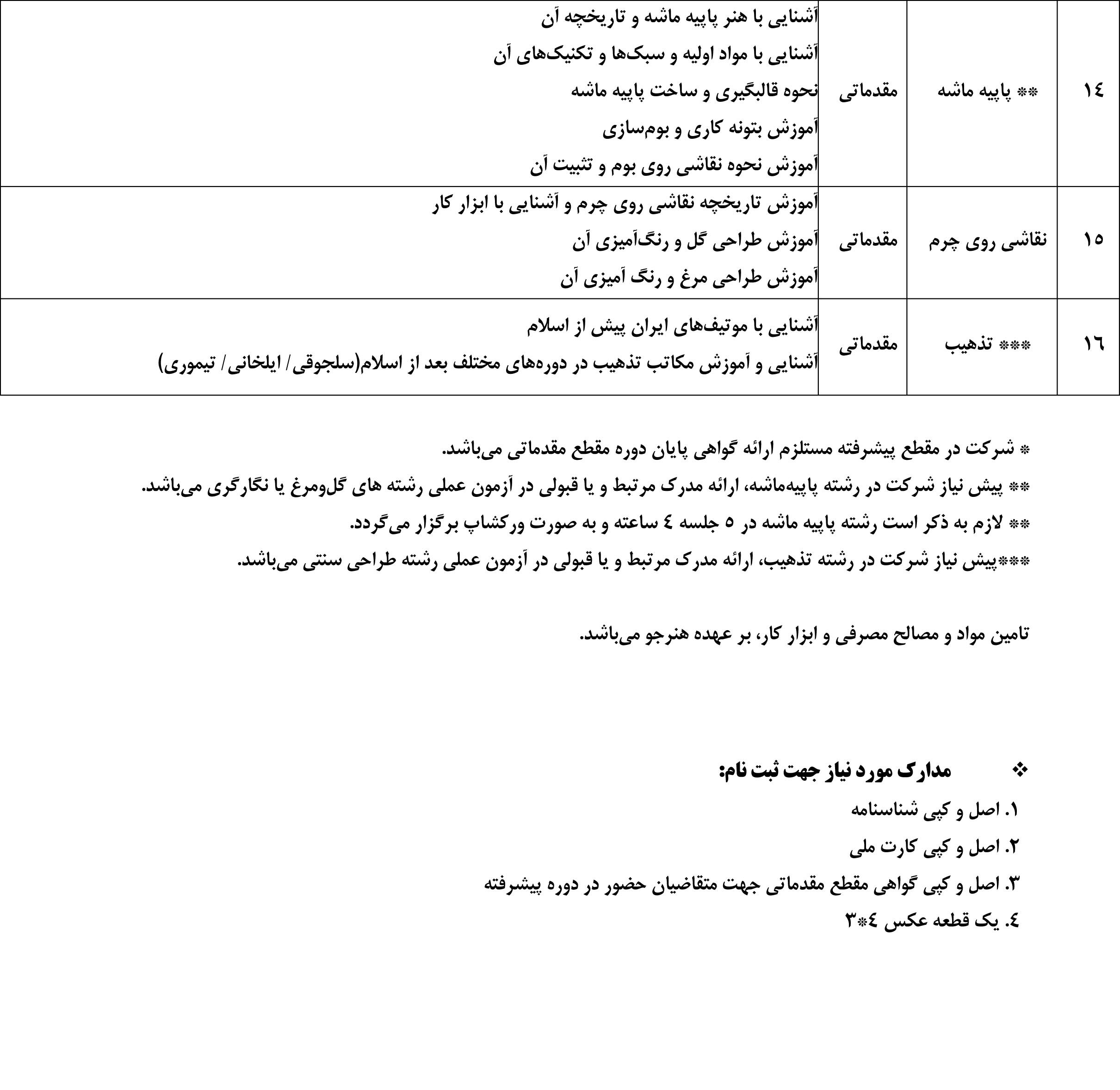 صنایع دستی گره چینی 