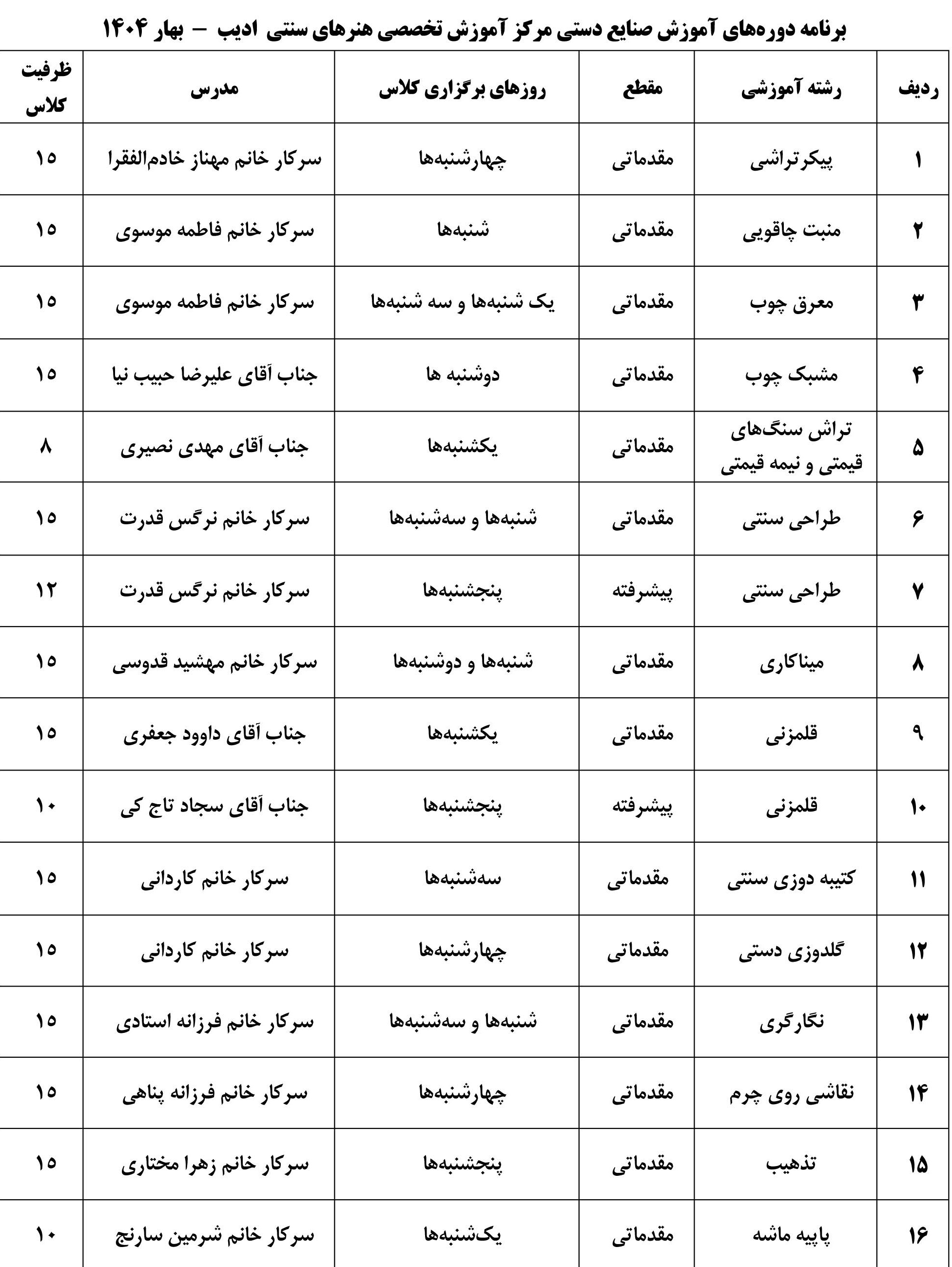 صنایع دستی گره چینی 
